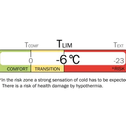 Alta Lady Long V, Sovepose Dame