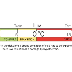 Alta Spring Lady V, Sovepose Dame