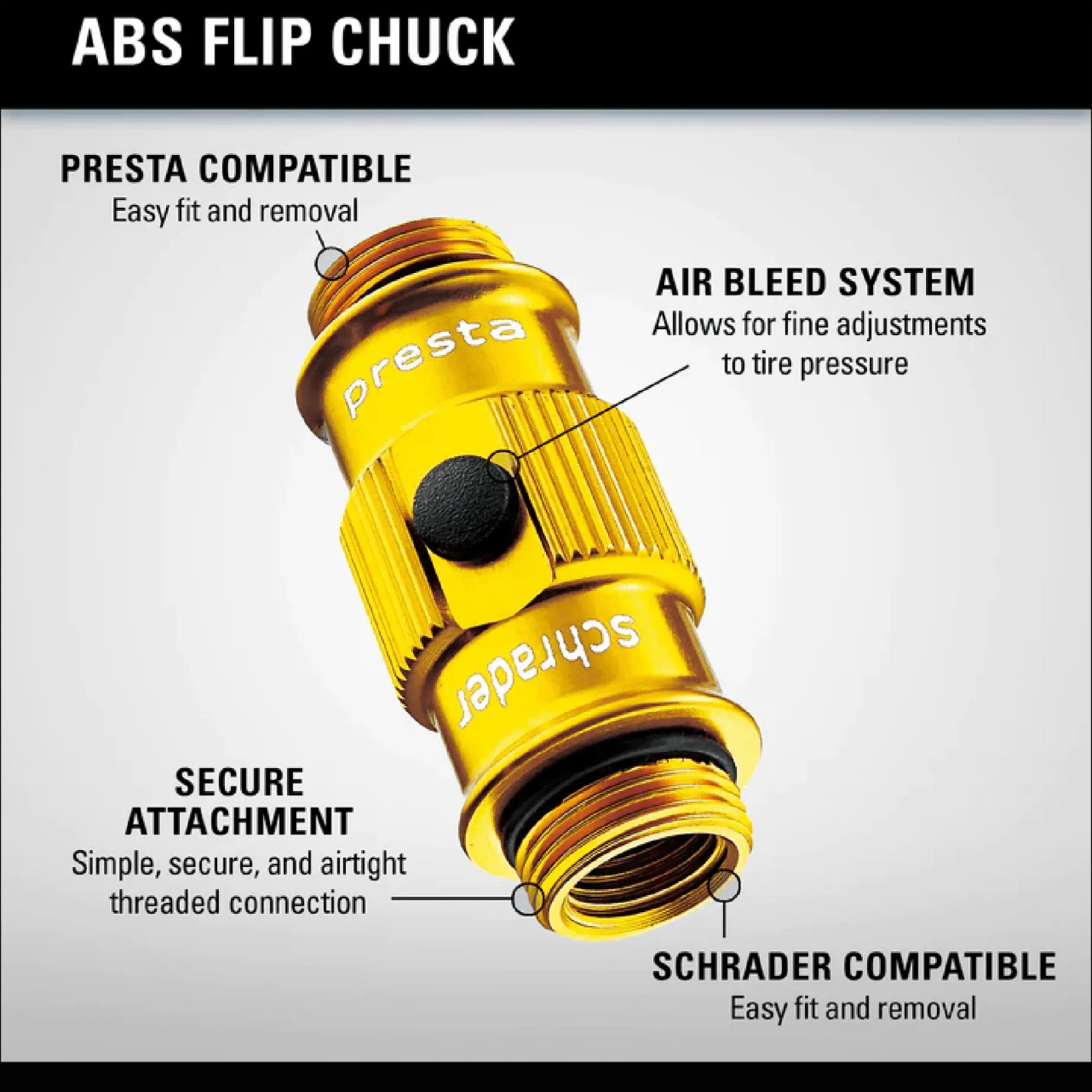 Macro Floor Drive Abs Matte Black, Gulvpumpe