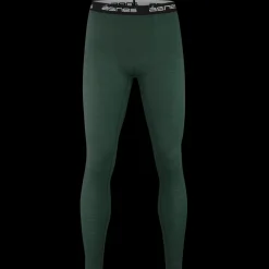 Polar Pant, Ullongs Herre